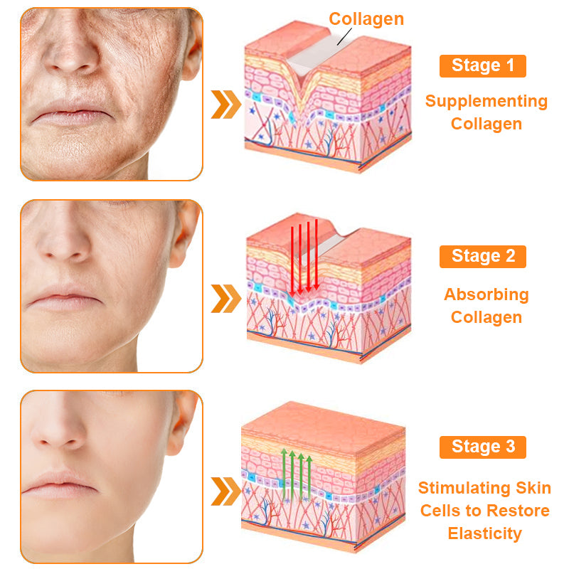 𝗧𝗟𝗢𝗣𝗔™ Powerful All-Body Skin Treatment Cream (AAD Recommended)