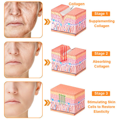 𝗧𝗟𝗢𝗣𝗔™ Powerful All-Body Skin Treatment Cream (AAD Recommended)